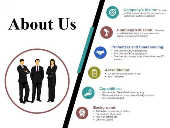 About Us Template 2 Ppt PowerPoint Presentation Icon Background Designs