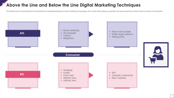Above The Line And Below The Line Digital Marketing Techniques Themes PDF Above The Line And Below The Line Digital Marketing Techniques Themes PDF