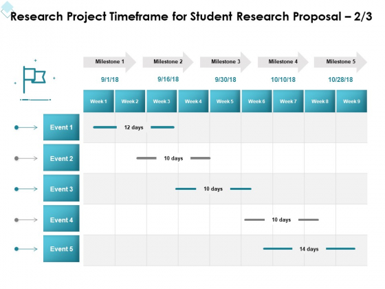 Academic Investigation Research Project Timeframe For Student Research Proposal Event Ppt Pictures Show PDF Academic Investigation Research Project Timeframe For Student Research Proposal Event Ppt Pictures Show PDF