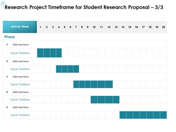 Academic Investigation Research Project Timeframe For Student Research Proposal Phase Ppt Pictures Influencers PDF Academic Investigation Research Project Timeframe For Student Research Proposal Phase Ppt Pictures Influencers PDF