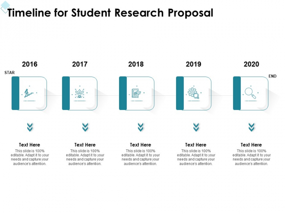 Academic Investigation Timeline For Student Research Proposal Ppt Pictures Slideshow PDF