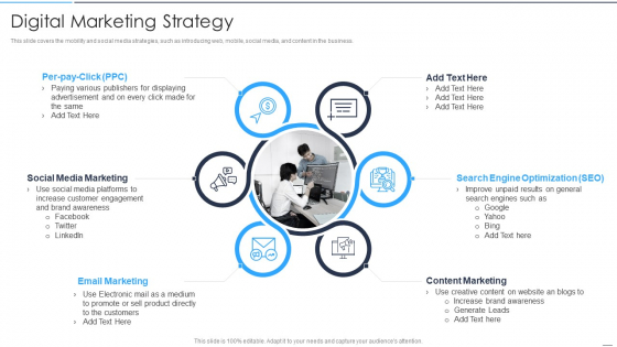 Accelerate Online Journey Now Digital Marketing Strategy Professional PDF Accelerate Online Journey Now Digital Marketing Strategy Professional PDF