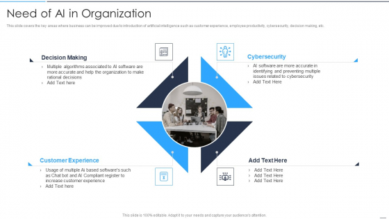 Accelerate Online Journey Now Need Of AI In Organization Brochure PDF Accelerate Online Journey Now Need Of AI In Organization Brochure PDF