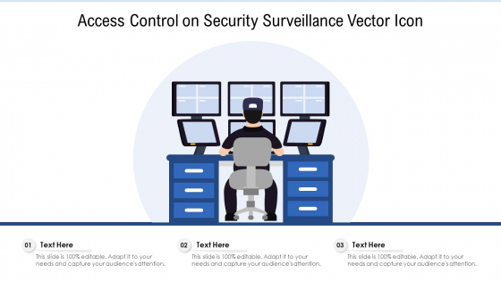 Access Control Slide Geeks