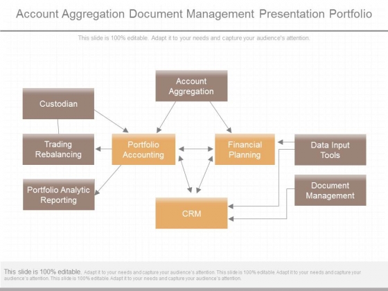 Account Aggregation Document Management Presentation Portfolio Account Aggregation Document Management Presentation Portfolio