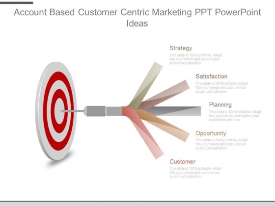 Account Based Customer Centric Marketing Ppt Powerpoint Ideas Account Based Customer Centric Marketing Ppt Powerpoint Ideas