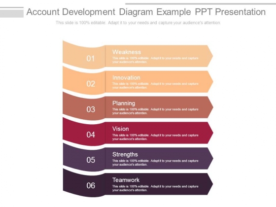 Account Development Diagram Example Ppt Presentation Account Development Diagram Example Ppt Presentation