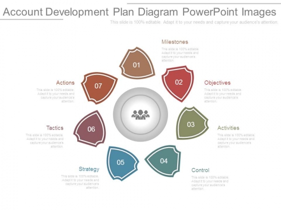 Account Development Plan Diagram Powerpoint Images Account Development Plan Diagram Powerpoint Images