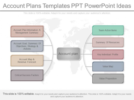 account plans templates ppt powerpoint ideas powerpoint templates