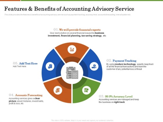 Accounting Advisory Services For Organization Features And Benefits Of Accounting Advisory Service Download PDF