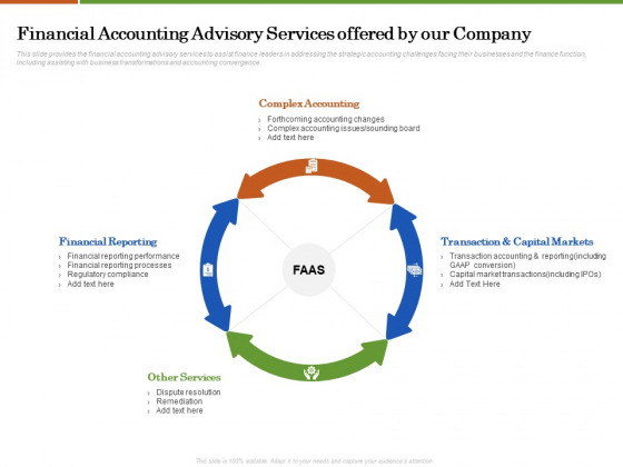 Accounting Advisory Services For Organization Financial Accounting Advisory Services Offered By Our Company Summary PDF