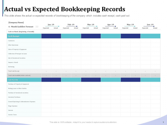 Accounting And Bookkeeping Services Actual Vs Expected Bookkeeping Records Ppt Pictures Maker PDF Accounting And Bookkeeping Services Actual Vs Expected Bookkeeping Records Ppt Pictures Maker PDF