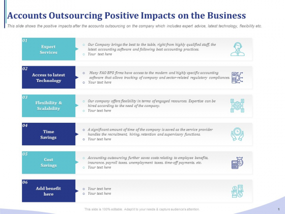 Accounting Bookkeeping Services Accounts Outsourcing Positive Impacts On The Business Microsoft PDF Accounting Bookkeeping Services Accounts Outsourcing Positive Impacts On The Business Microsoft PDF