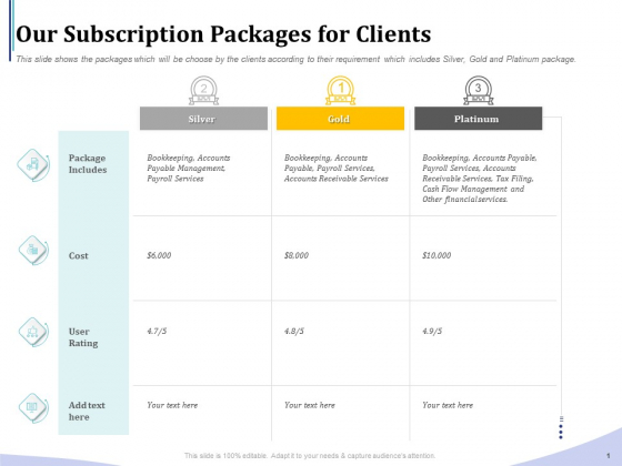 Accounting Bookkeeping Services Our Subscription Packages For Clients Topics PDF Accounting Bookkeeping Services Our Subscription Packages For Clients Topics PDF