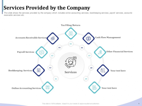 Accounting Bookkeeping Services Services Provided By The Company Graphics PDF Accounting Bookkeeping Services Services Provided By The Company Graphics PDF