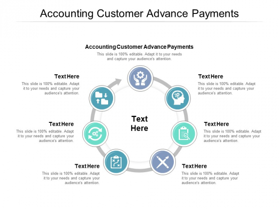 Accounting Customer Advance Payments Ppt PowerPoint Presentation File Guidelines Cpb Accounting Customer Advance Payments Ppt PowerPoint Presentation File Guidelines Cpb