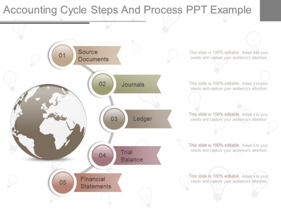 Accounting Cycle Steps And Process Ppt Example