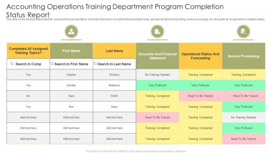Accounting Operations Training Department Program Completion Status Report Rules PDF