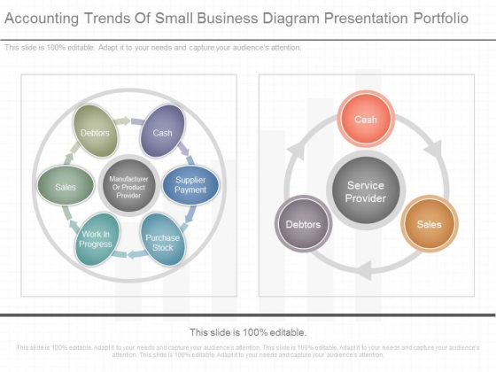 Accounting Trends Of Small Business Diagram Presentation Portfolio Accounting Trends Of Small Business Diagram Presentation Portfolio