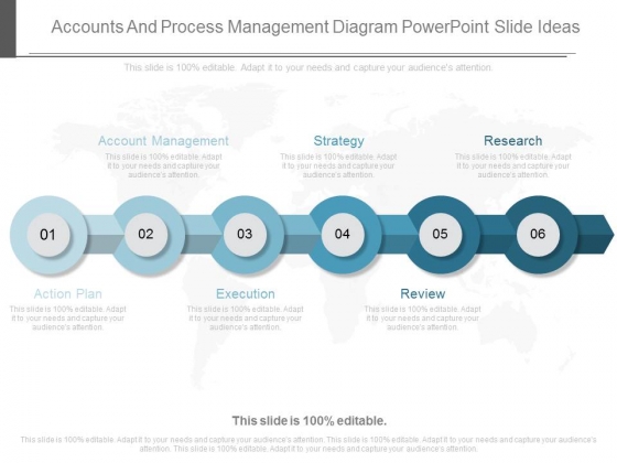 Accounts And Process Management Diagram Powerpoint Slide Ideas Accounts And Process Management Diagram Powerpoint Slide Ideas