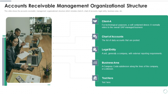 Accounts Receivables Optimization Techniques Accounts Receivable Management Organizational Structure Structure PDF