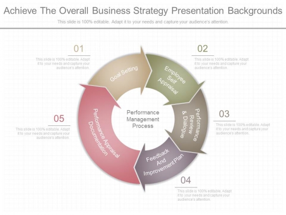Achieve The Overall Business Strategy Presentation Backgrounds Achieve The Overall Business Strategy Presentation Backgrounds