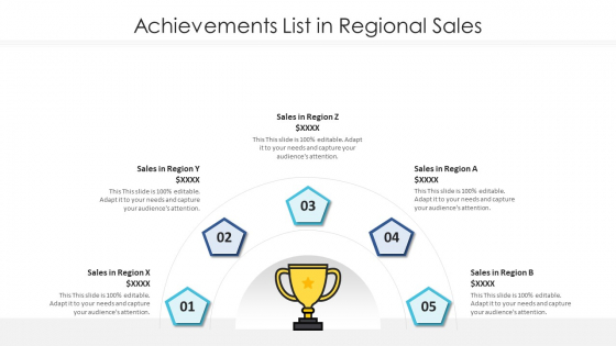 Achievements List In Regional Sales Ppt Pictures Layout PDF Achievements List In Regional Sales Ppt Pictures Layout PDF