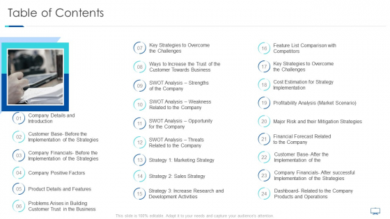 Achieving Confidence Consumers Towards New Business Case Competition Table Of Contents Slides PDF Achieving Confidence Consumers Towards New Business Case Competition Table Of Contents Slides PDF