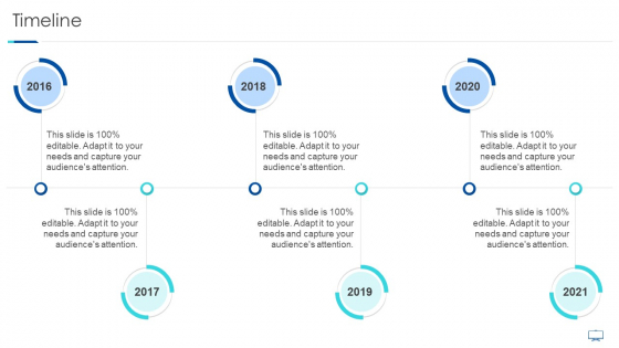Achieving Confidence Of The Consumers Towards New Business Case Competition Timeline Structure PDF Achieving Confidence Of The Consumers Towards New Business Case Competition Timeline Structure PDF