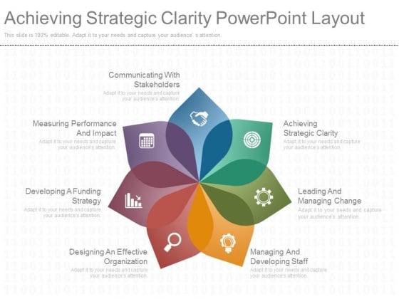 Achieving Strategic Clarity Powerpoint Layout Achieving Strategic Clarity Powerpoint Layout