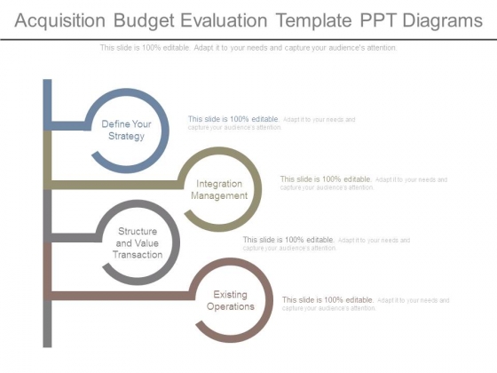 Acquisition Budget Evaluation Template Ppt Diagrams