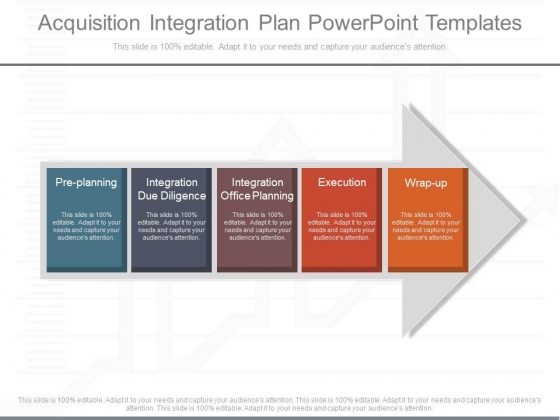 Acquisition Integration Plan Powerpoint Templates Powerpoint Templates