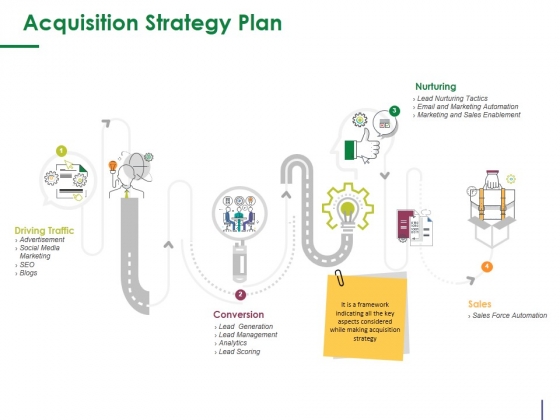 Acquisition Strategy Plan Template 2 Ppt PowerPoint Presentation Summary Themes Acquisition Strategy Plan Template 2 Ppt PowerPoint Presentation Summary Themes