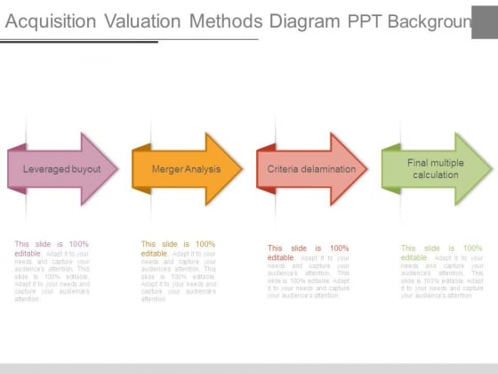 Acquisition Valuation Methods Diagram Ppt Background