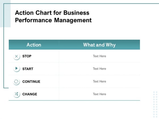 Action Chart For Business Performance Management Ppt PowerPoint Presentation Outline Inspiration Action Chart For Business Performance Management Ppt PowerPoint Presentation Outline Inspiration