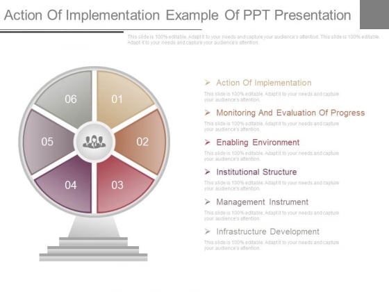 Action Of Implementation Example Of Ppt Presentation Action Of Implementation Example Of Ppt Presentation
