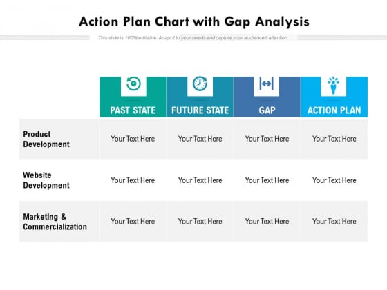 Action Plan Chart With Gap Analysis Ppt PowerPoint Presentation File Smartart PDF Action Plan Chart With Gap Analysis Ppt PowerPoint Presentation File Smartart PDF