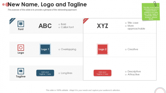 Action Plan For Brand Revitalization To Attract Target Customers New Name Logo And Tagline Pictures PDF Action Plan For Brand Revitalization To Attract Target Customers New Name Logo And Tagline Pictures PDF