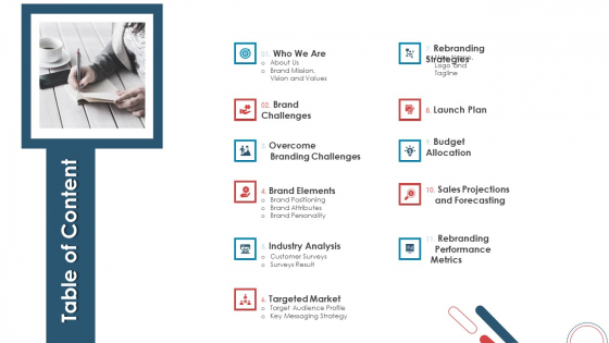 Action Plan For Brand Revitalization To Attract Target Customers Table Of Content Ppt Portfolio Mockup PDF Action Plan For Brand Revitalization To Attract Target Customers Table Of Content Ppt Portfolio Mockup PDF