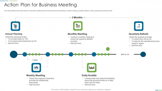 Action Plan For Business Meeting Mockup PDF