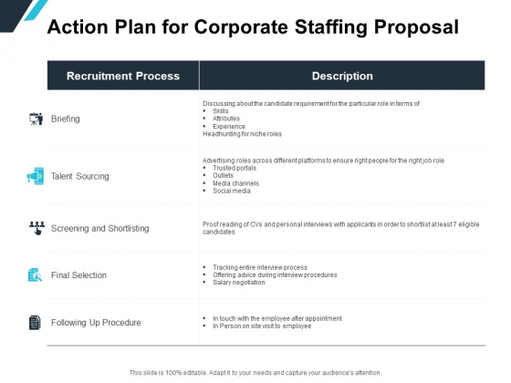 Action Plan For Corporate Staffing Proposal Ppt PowerPoint Presentation Infographic Template Visuals Action Plan For Corporate Staffing Proposal Ppt PowerPoint Presentation Infographic Template Visuals