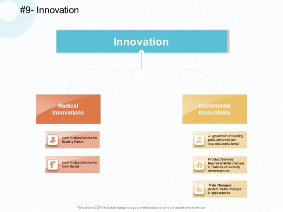 Action Plan Gain Competitive Advantage Innovation Ppt Ideas Inspiration PDF Action Plan Gain Competitive Advantage Innovation Ppt Ideas Inspiration PDF
