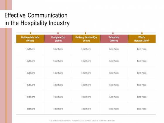 Action Plan Or Hospitality Industry Effective Communication In The Hospitality Industry Slides PDF