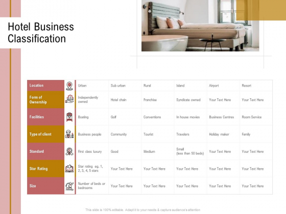 Action Plan Or Hospitality Industry Hotel Business Classification Themes PDF Action Plan Or Hospitality Industry Hotel Business Classification Themes PDF