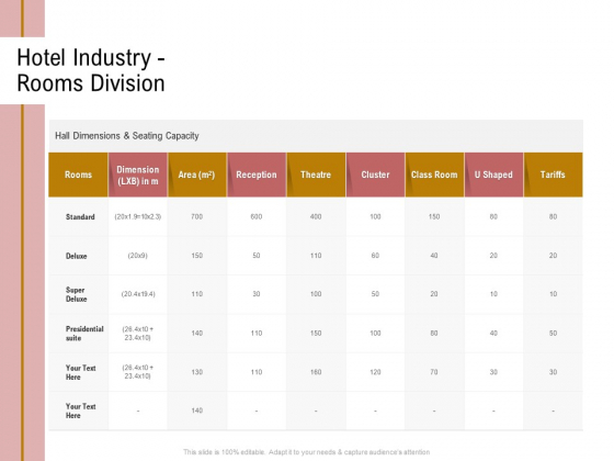 Action Plan Or Hospitality Industry Hotel Industry Rooms Division Download PDF Action Plan Or Hospitality Industry Hotel Industry Rooms Division Download PDF