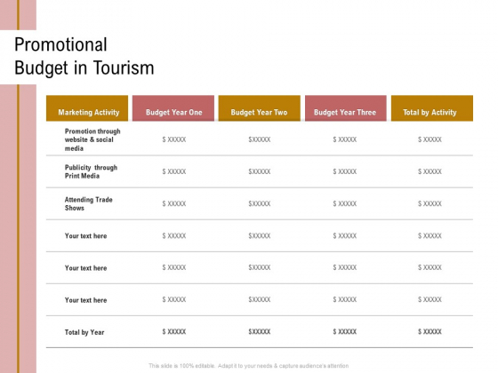 Action Plan Or Hospitality Industry Promotional Budget In Tourism Template PDF Action Plan Or Hospitality Industry Promotional Budget In Tourism Template PDF