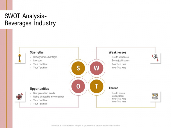 Action Plan Or Hospitality Industry SWOT Analysis Beverages Industry Slides PDF Action Plan Or Hospitality Industry SWOT Analysis Beverages Industry Slides PDF