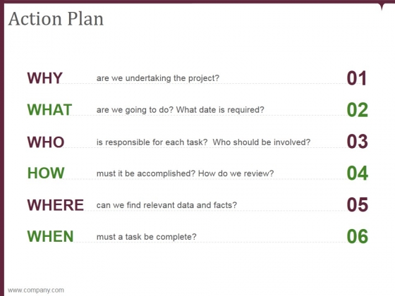 action plan ppt powerpoint presentation files action plan ppt powerpoint presentation files