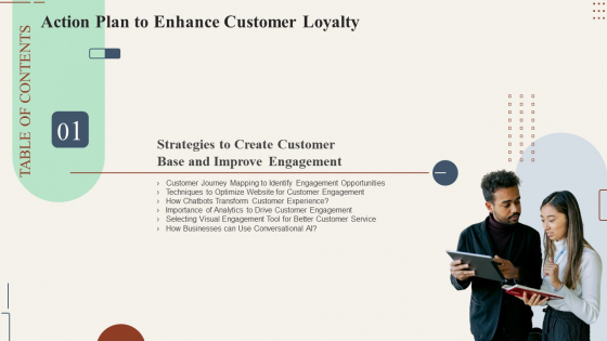 Action Plan To Enhance Customer Loyalty Table Of Contents Infographics PDF