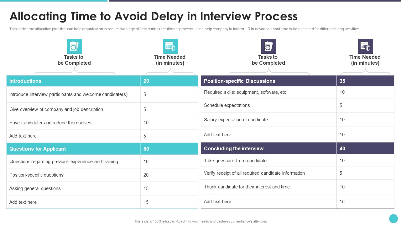 Action Plan To Optimize Hiring Process Allocating Time To Avoid Delay
